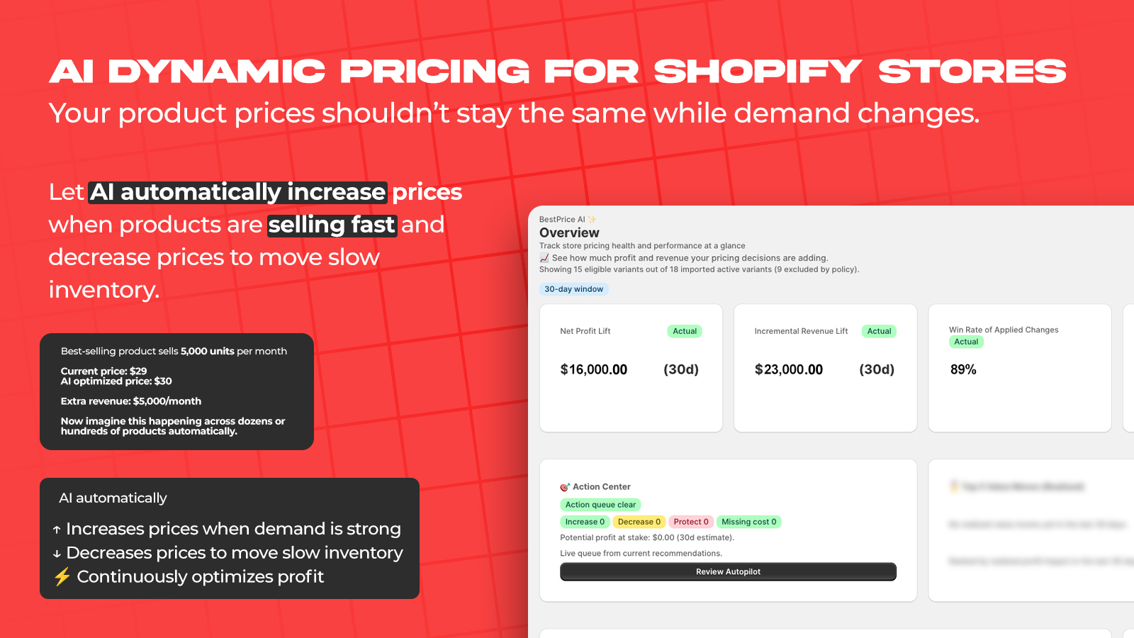 Demo Listing